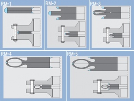 RMシリーズ WELD RING GASKET/LIP SEAL